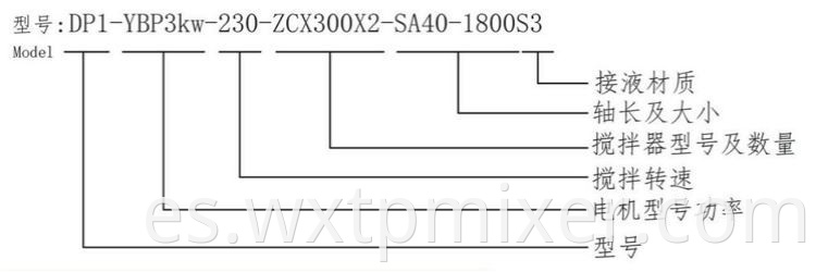 Dp Type Top Mixer3